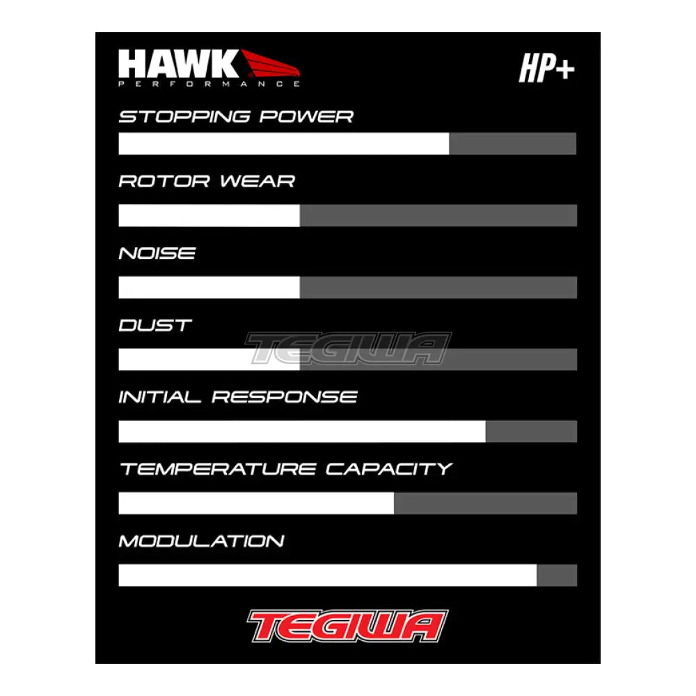Hawk Performance Hp Plus Road And Track Brake Pads Front - Hb546N.654