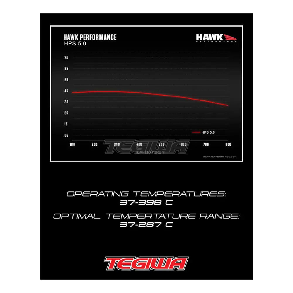 Hawk Performance Hps 5.0 High Street Brake Pads Rear Mazda Mx-5 Nc 05-15