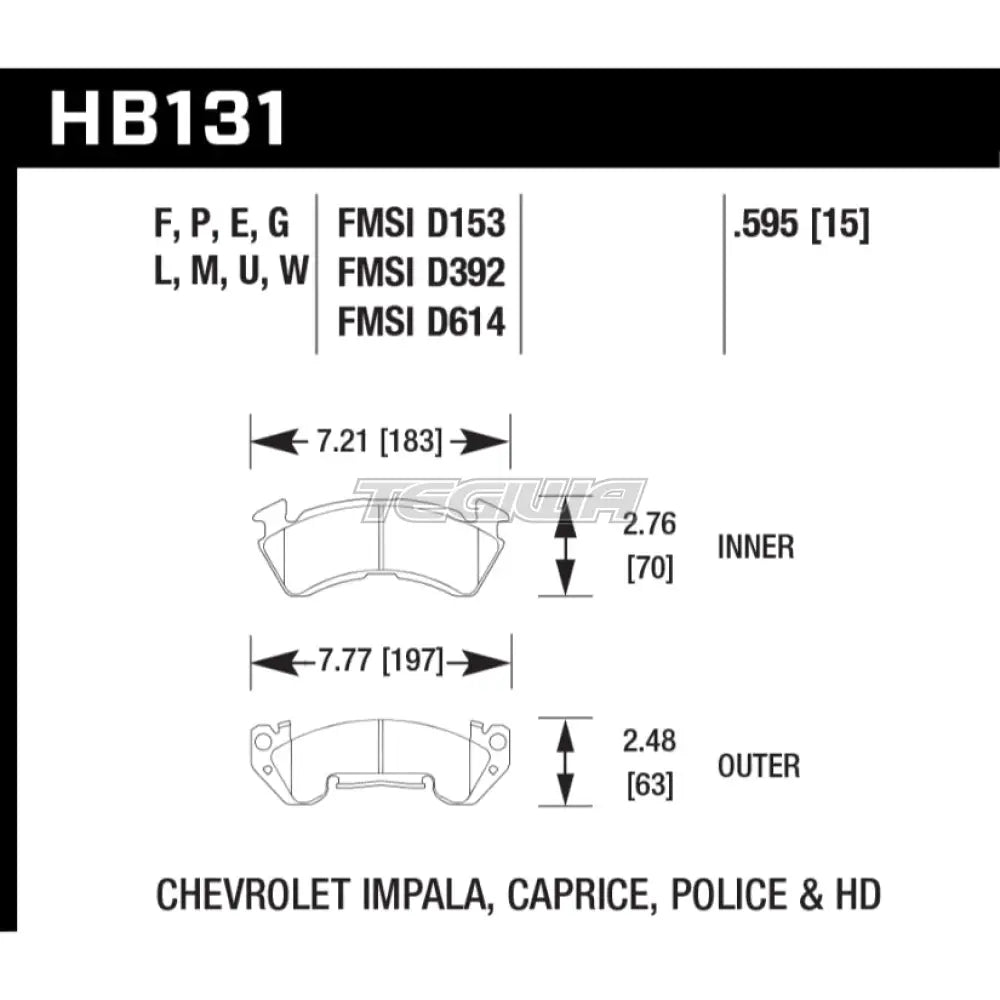 HAWK Performance HPS High Performance Street Brake Pads Front - HB131F.595