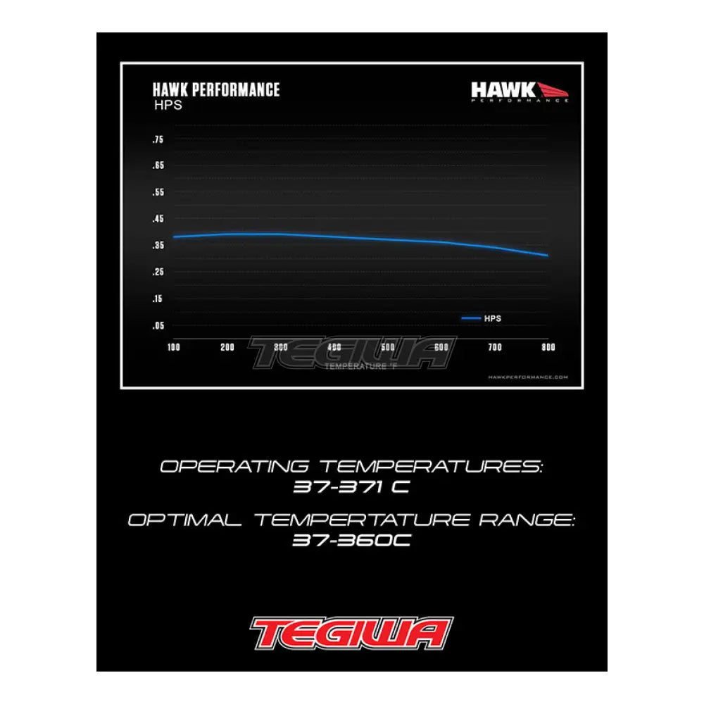 Hawk Performance Hps High Street Brake Pads Front - Hb660F.661