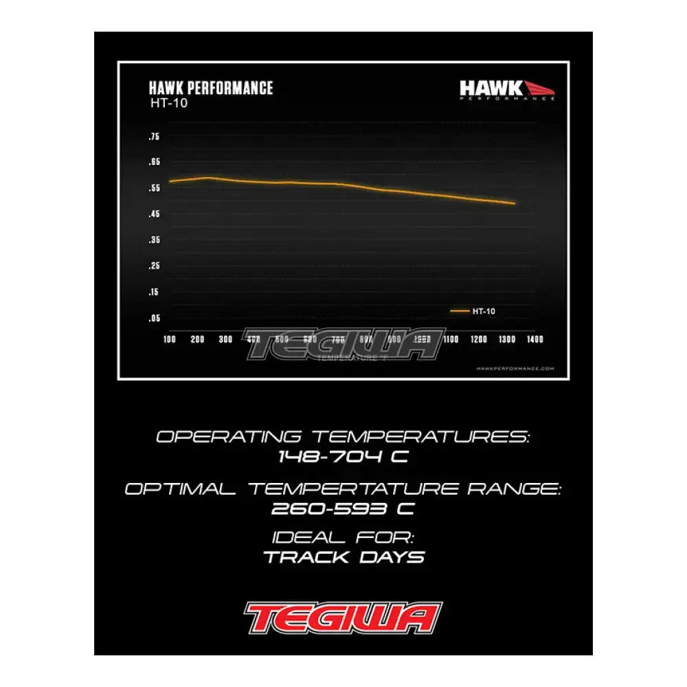 HAWK Performance HT-10 Motorsports Brake Pads CompBrake Pro Race Four Caliper Brake Pads