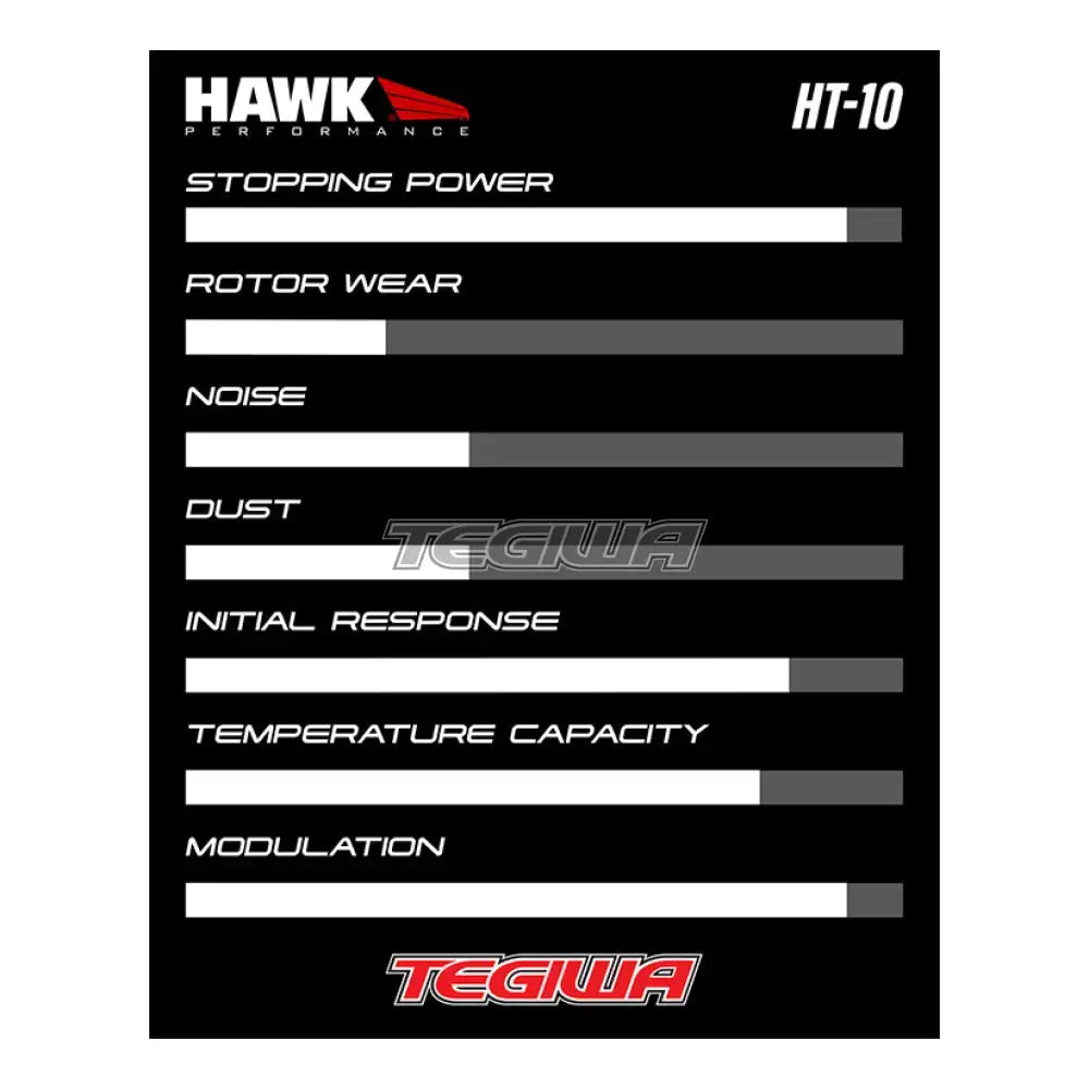 HAWK Performance HT-10 Motorsports Brake Pads CompBrake Pro Race Six Caliper Brake Pads