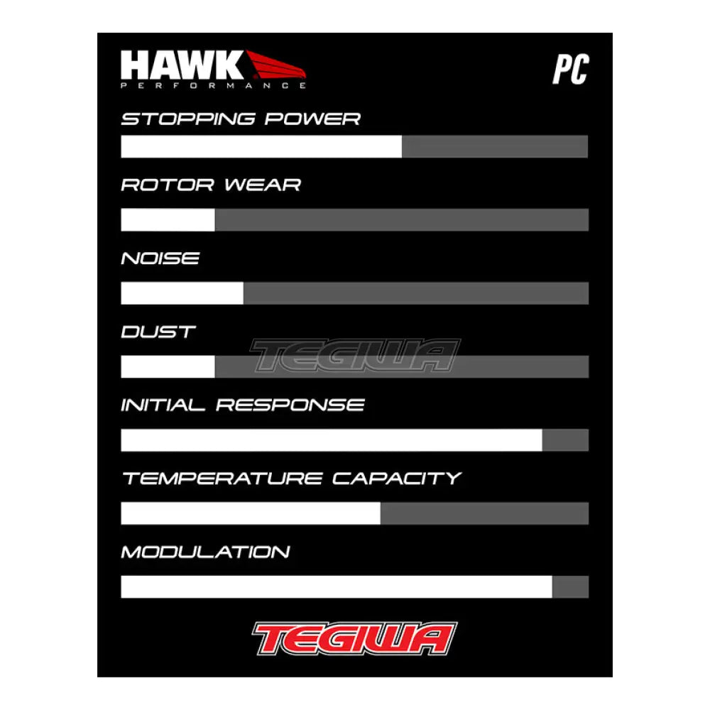 Hawk Performance Pc Ceramic Street Brake Pads Front - Hb534Z.750