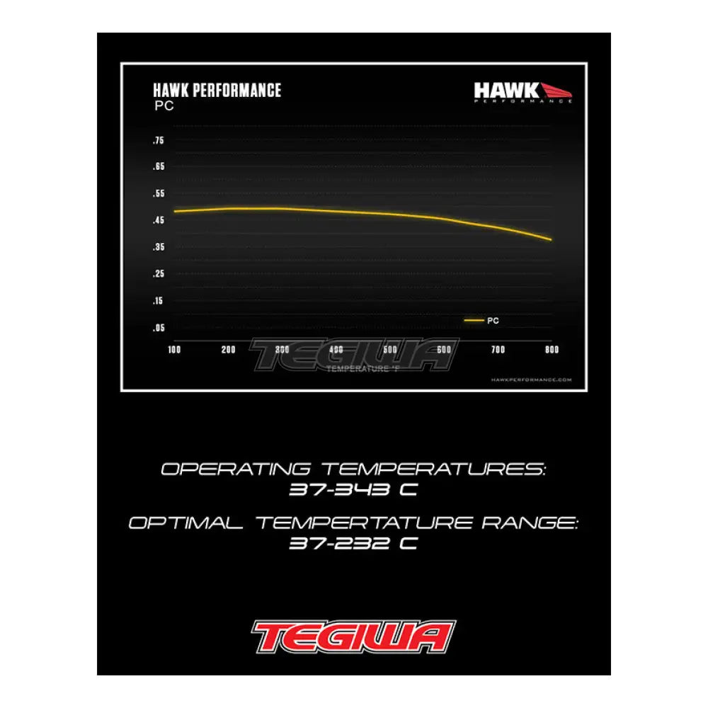 Hawk Performance Pc Ceramic Street Brake Pads Front - Hb760Z.620