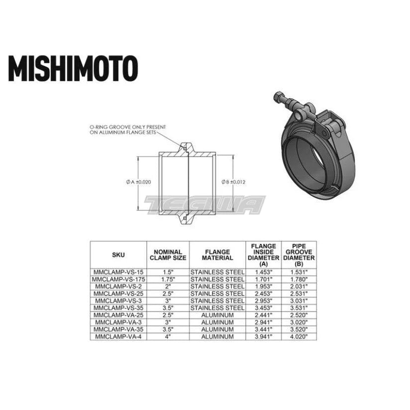 Mishimoto Aluminum V-Band Clamp with Flanges