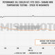 Mishimoto Oil Cooler Kit Subaru WRX 22+