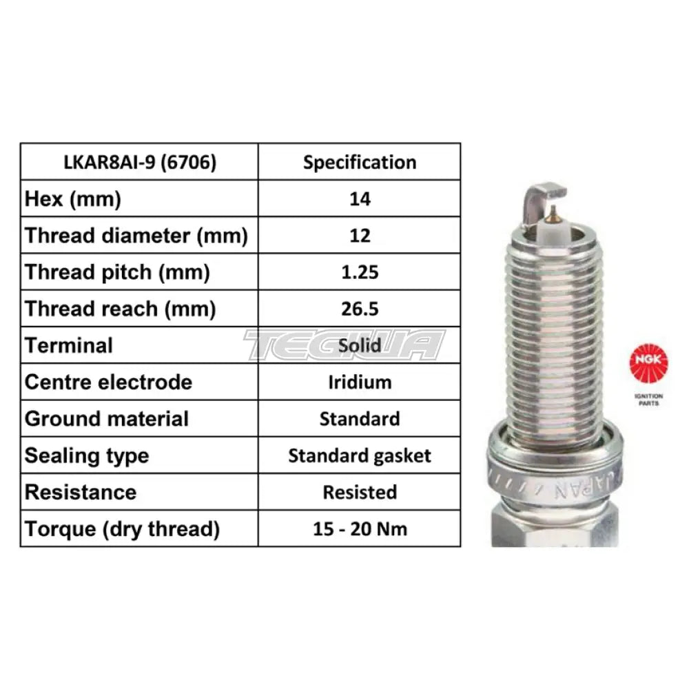 Ngk Spark Plugs Bmw E9X M3 S65B40 X8 Upgraded (Iridium) Coilpacks & Leads