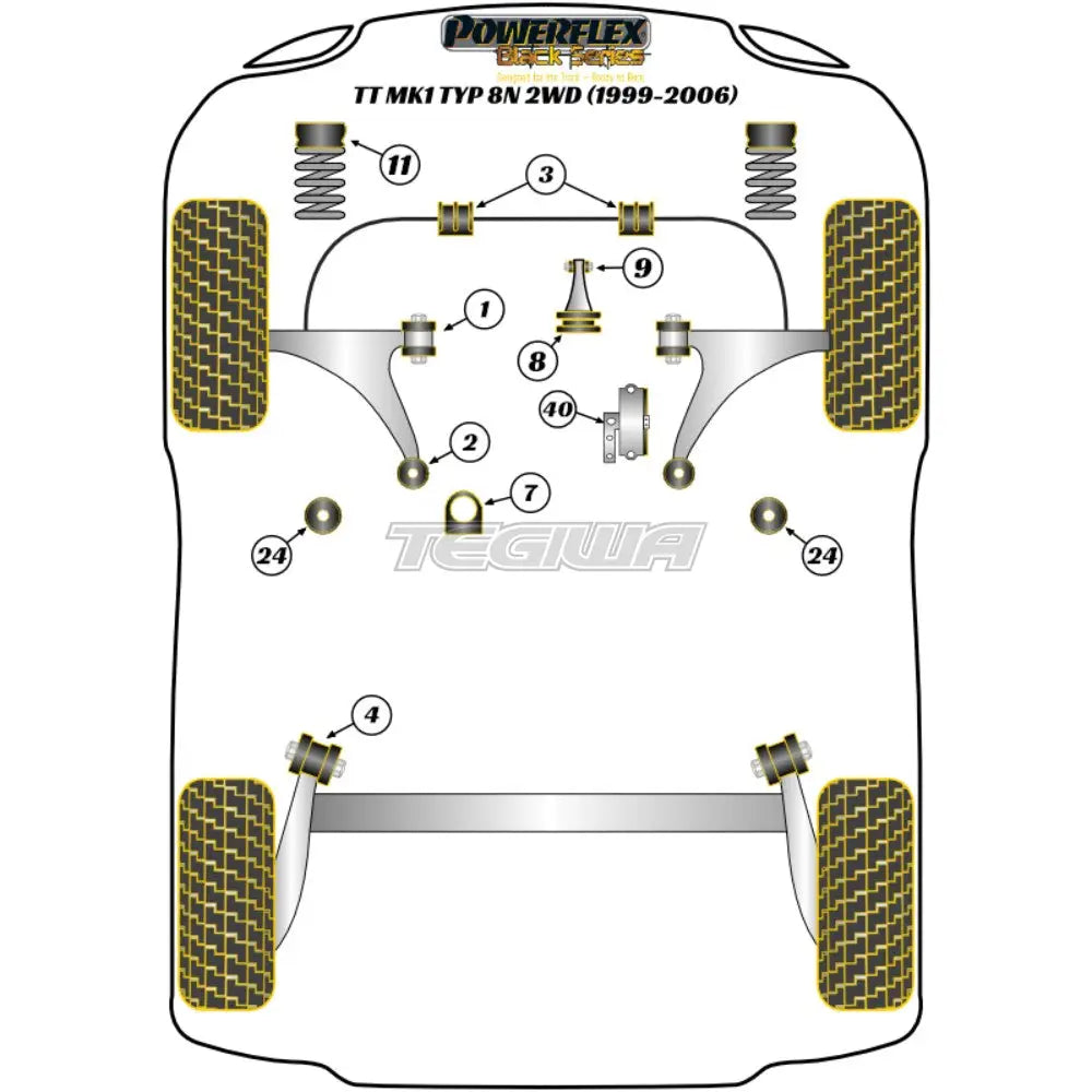Powerflex Black Series Front Anti Roll Bar Mounting 19Mm Audi Tt Mk1 Typ 8N 2Wd 99-06 Bushes