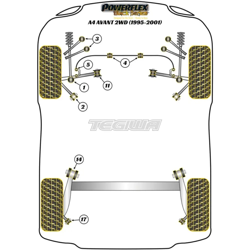Powerflex Black Series Front Lower Arm Inner Bush Audi A4 S4 Rs4 B5 Avant 2Wd 95-01 Bushes