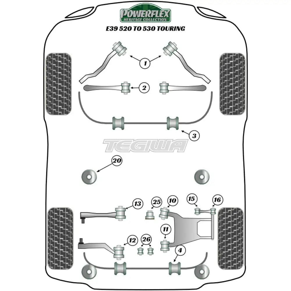Powerflex Heritage Series Front Anti Roll Bar Bush 25Mm Bmw 5 E39 520 To 530 Touring 96-04 Bushes