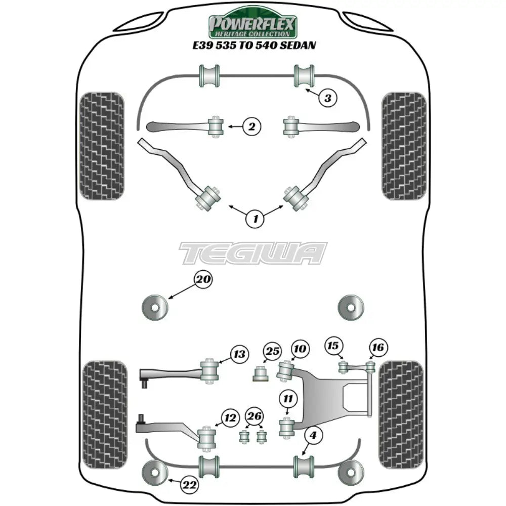 Powerflex Heritage Series Front Inner Track Control Arm Bush Bmw 5 E39 535 To 540 96-04 Bushes