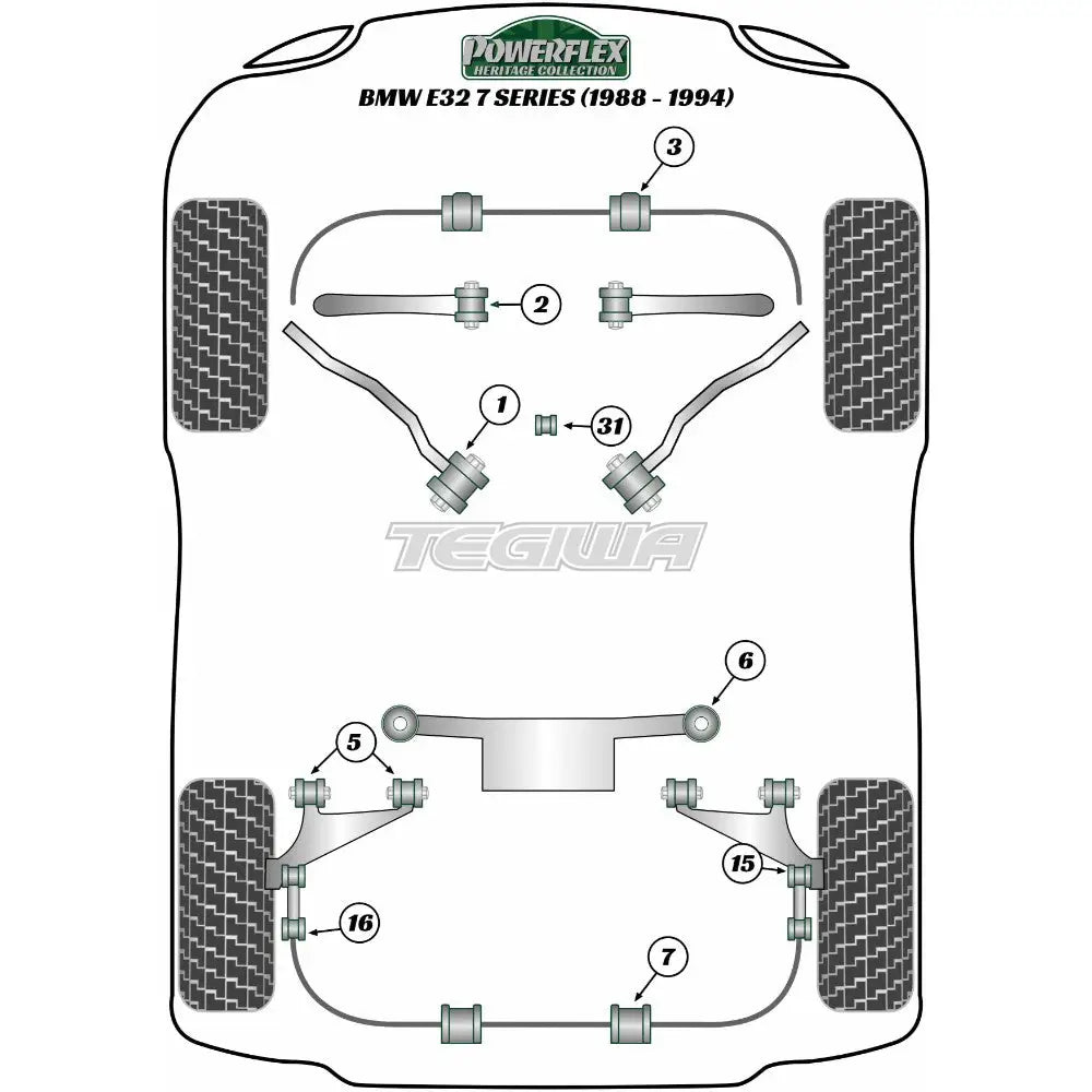 Powerflex Heritage Series Front Lower Control Arm Inner Bush Bmw 7 E32 88-94 Bushes