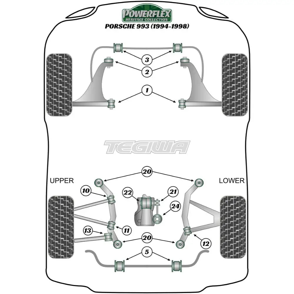 Powerflex Heritage Series Front Wishbone Bush Porsche 911 993 94-98 Bushes