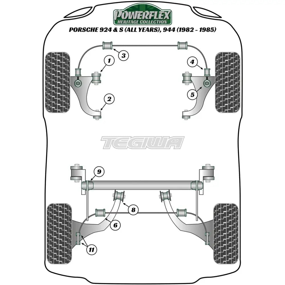 Powerflex Heritage Series Rear Axle Carrier Outer Mounting Porsche 924 Inc S 944 82-85 Bushes