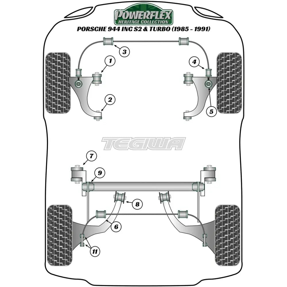 Powerflex Heritage Series Rear Trailing Arm Inner Bush Porsche 944 Inc S2 Turbo 85-91 Bushes
