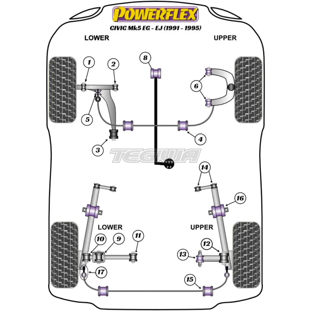 Powerflex Road Series Front Anti Roll Bar Bush 21Mm Honda Civic Eg-Ej Inc Crx Del Sol 91-95 Bushes