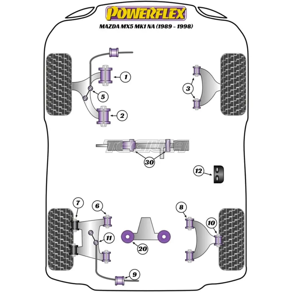 Powerflex Road Series Front Anti Roll Bar Link Rod Bush Mazda Mx-5 Miata Eunos Mk1 Na 89-98 Bushes