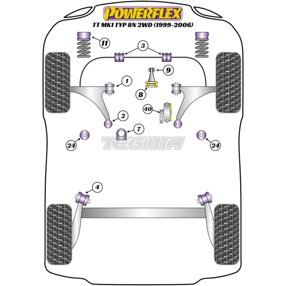 Powerflex Road Series Front Subframe Rear Bush Audi Tt Mk1 Typ 8N 2Wd 99-06 Bushes