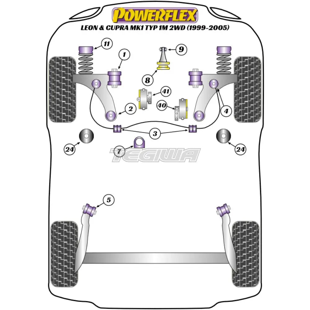 Powerflex Road Series Front Subframe Rear Bush Seat Leon Mk1 1M Cupra Typ 2Wd 99-05 Bushes