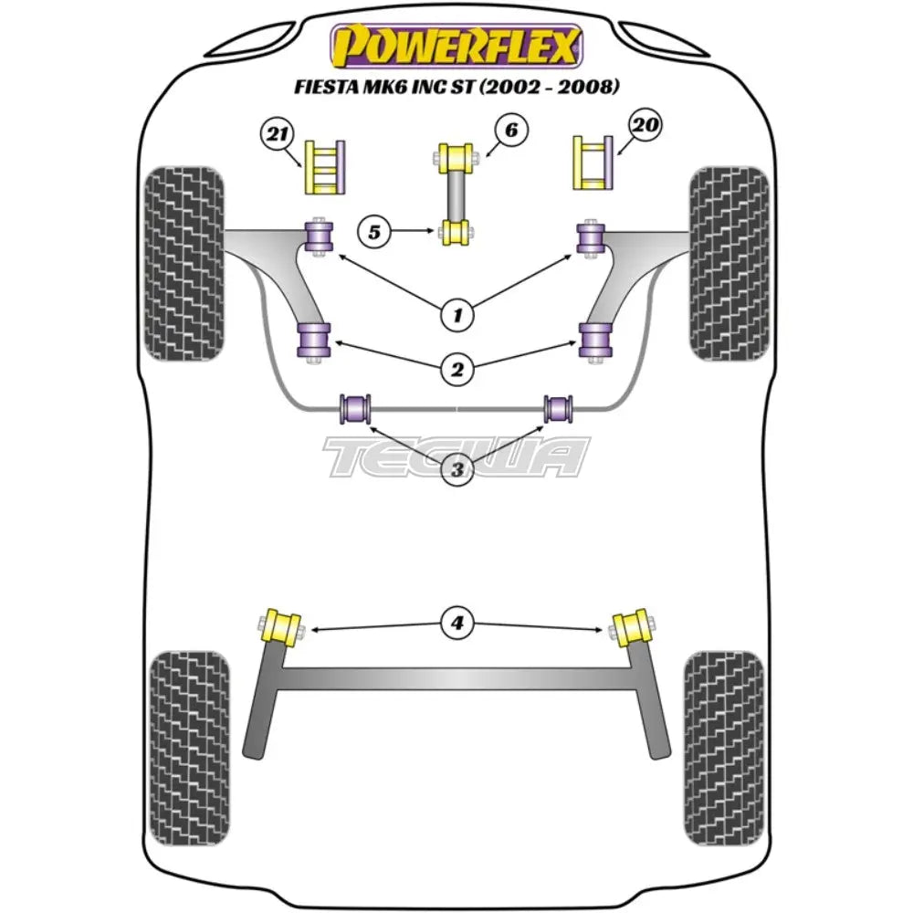 Powerflex Road Series Front Wishbone Rear Bush Caster Offset Ford Fiesta Mk6 Inc St 02-08 Bushes