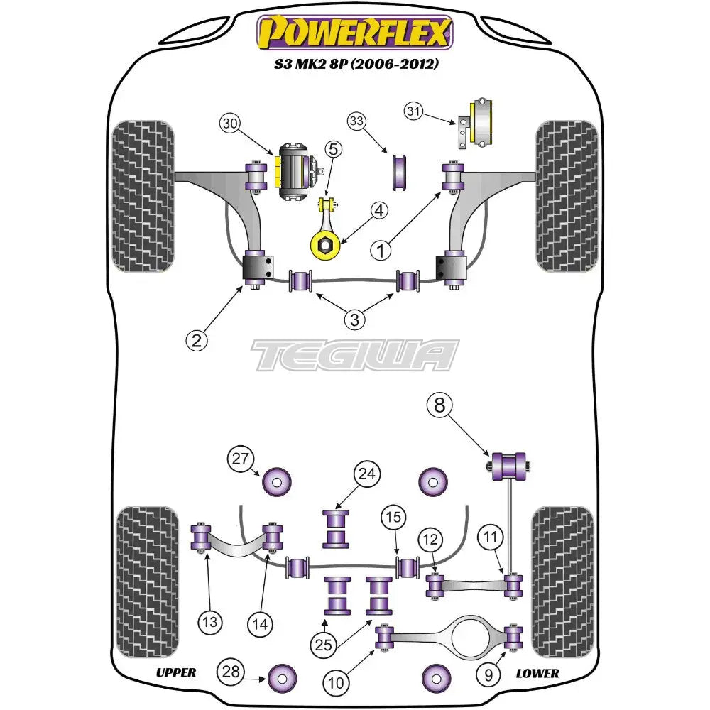 Powerflex Road Series Jack Pad Adaptor Audi A3 S3 Rs3 8P Mk2 03-12 Tools
