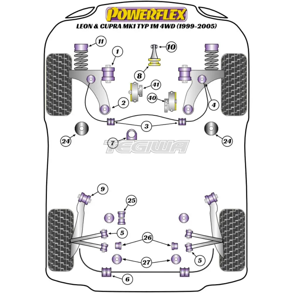 Powerflex Road Series Jacking Point Insert Kit Of 4 Seat Leon Mk1 1M Cupra Typ 4Wd 99-05 Bushes