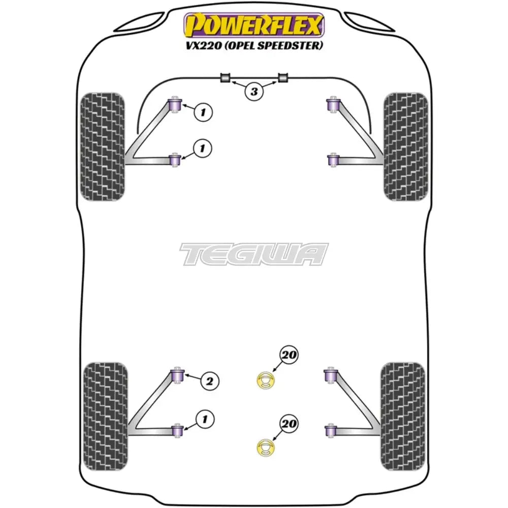 Powerflex Road Series Poweralign Wheel Mounting Guide Pin Vauxhall Opel Vx220 Speedster 00-05 Bushes