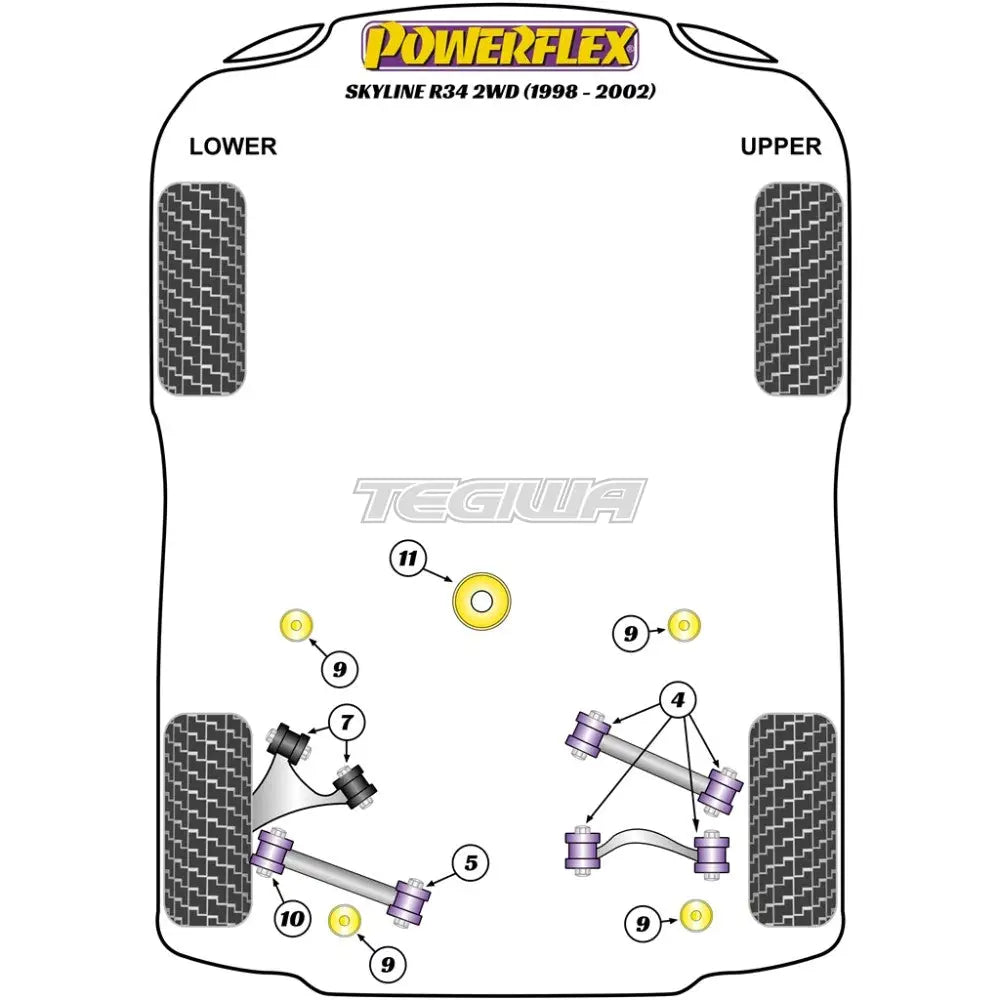 Powerflex Road Series Rear Subframe Bush Insert Nissan Skyline R34 2Wd Inc 25Gt 25Gtt Gtv 98-02