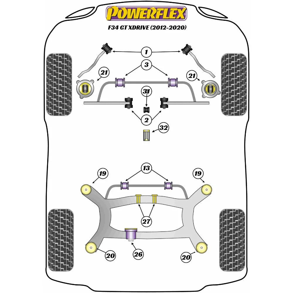 Powerflex Road Series Shifter Arm Rear Bush Bmw 3 F30 F31 F34 F80 Gt Xdrive 11-20 Bushes