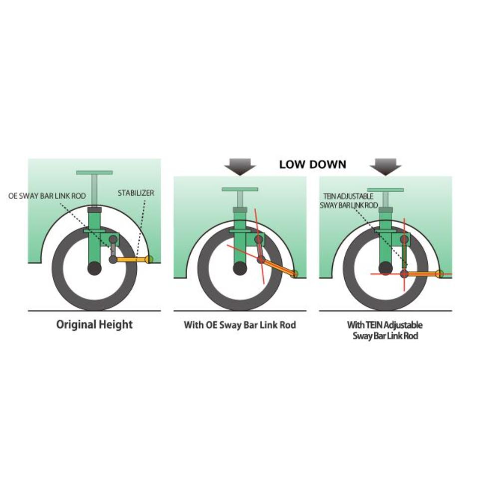 Tein Rear Adjustable Drop Links Nissan GT-R R35